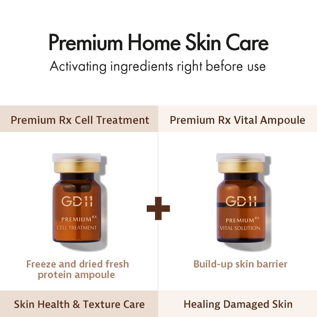 GD11 Premium Rx Cell Treatment  3+ / Intensive Facial Serum 