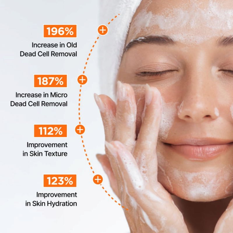 ISOI PHA Mild Deep Cleansing Foam Gentle Daily Exfoliating Cleanser with Hydrating PHA Formula 