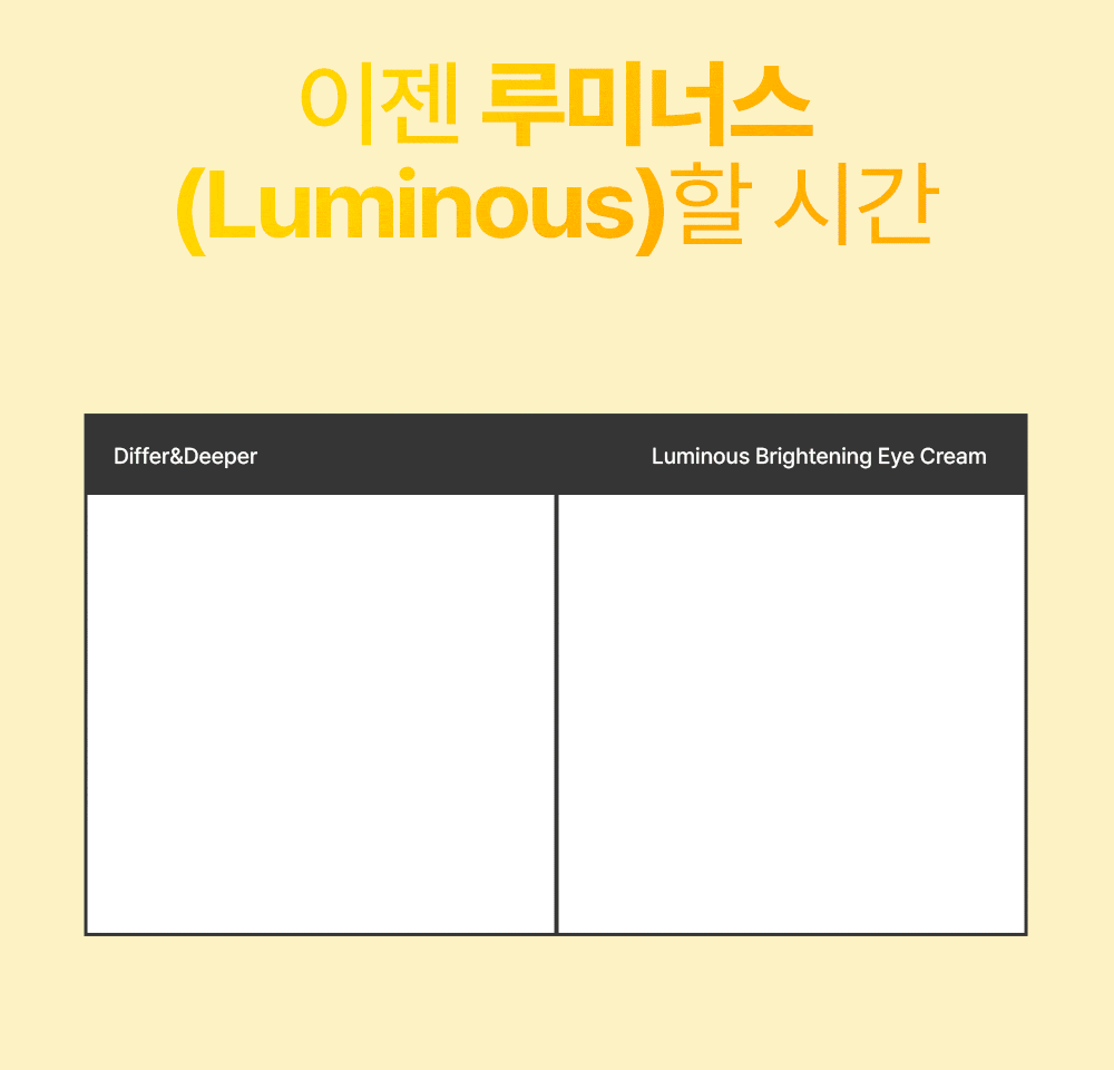 Two kinds of Eye Creams