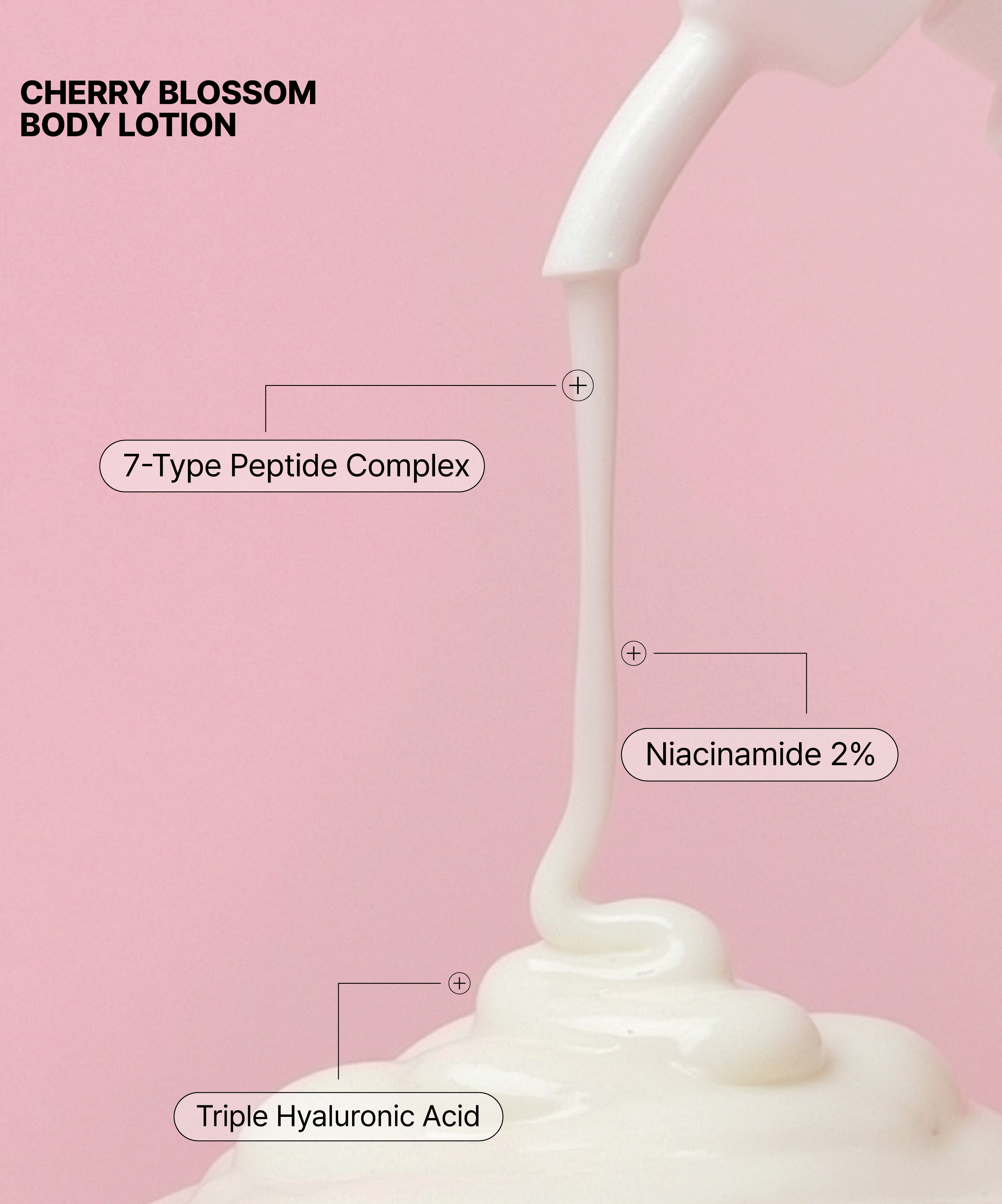 [In Your Heart] Cherry Blossom Body Lotion 500ml