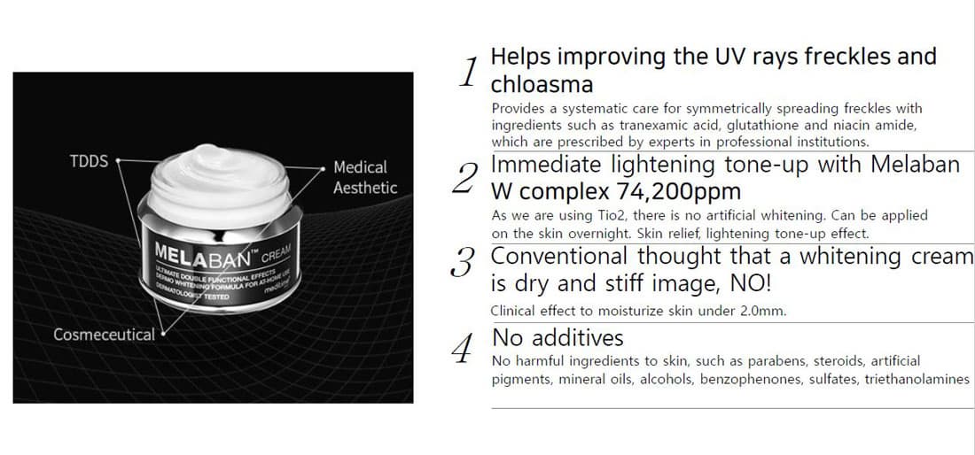 MELABAN Cream for the Freckles &amp; Dark Age Spots 50g