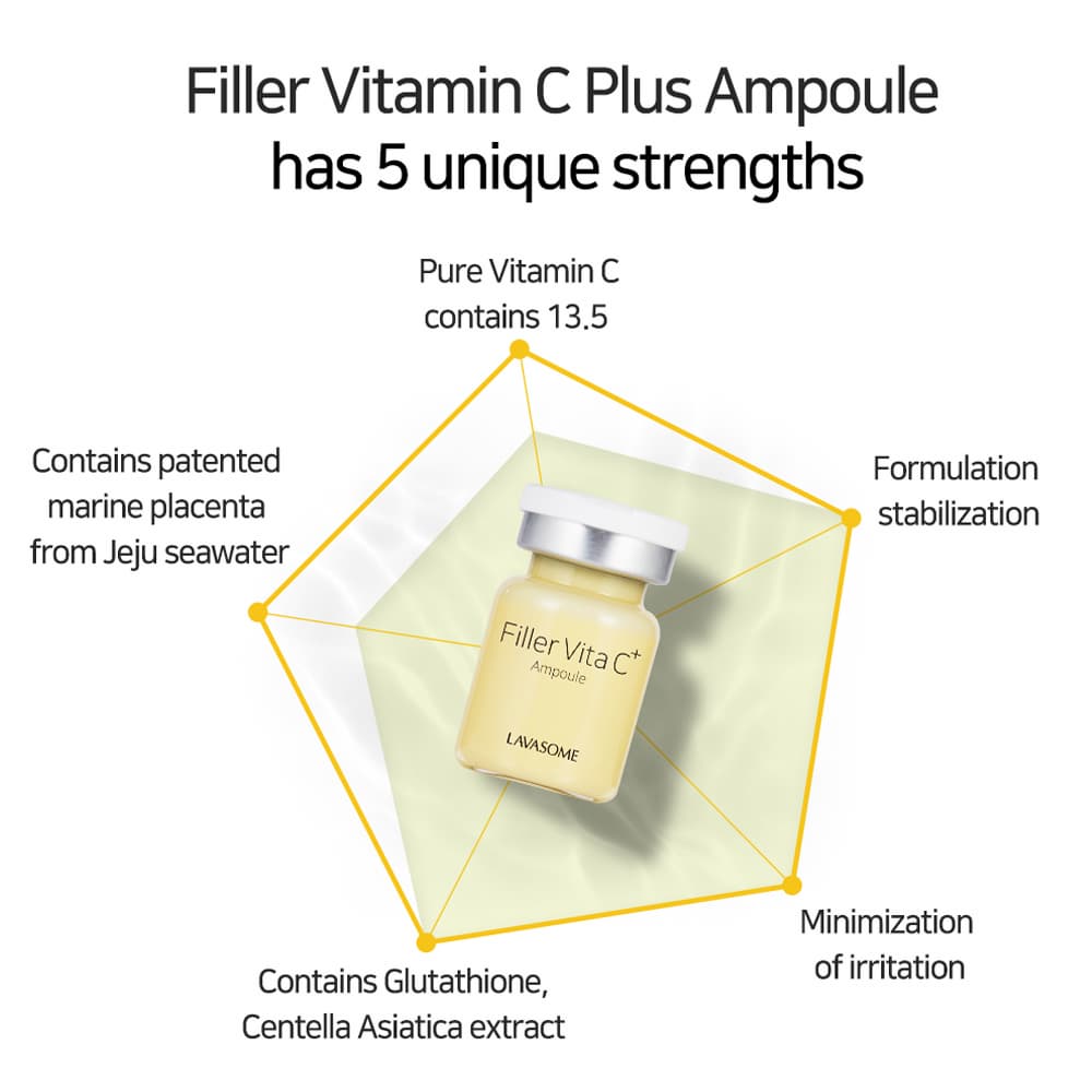 Pure Vitamin C 13.5% Ampoule