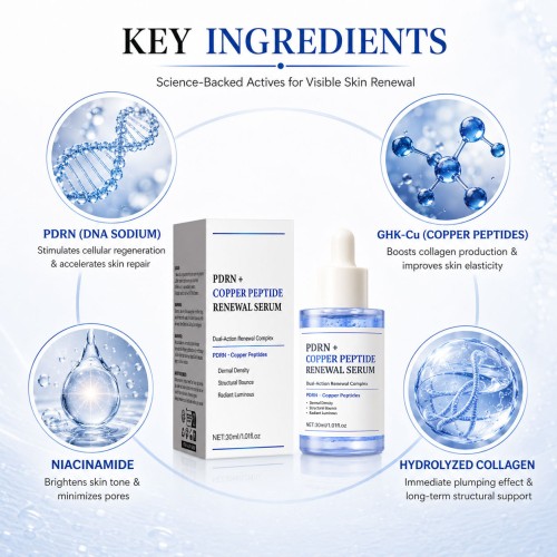 Advanced PDRN Copper Peptide Serum with GHK-Cu Hyaluronic Acid & Hydrolyzed Collagen Face Serum for Firming Skin Care Elasticity