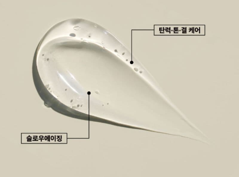 EGF Serum Retinol