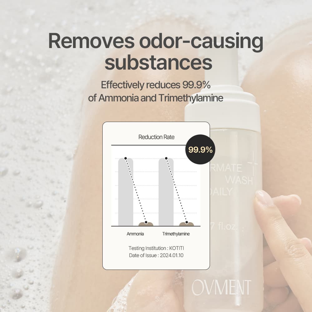OVMENT FEMININE WASH DAILY 150ml