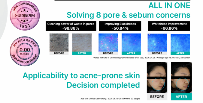 Skin Care, TROUBLE CARE FOAM CLEANSER, Acne Care