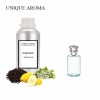 UNIQUE AROMA Imagination Perfume Oil 2025 Hot Refreshing Citrus Perfume Famous Brand Men's Fragrance Undiluted Perfume Oils