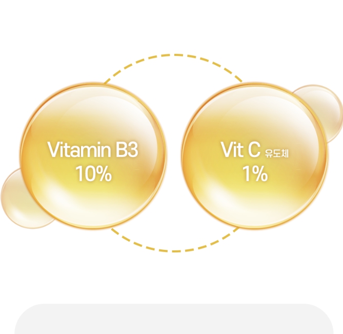 Relaco VITA Vitamin B3 Serum