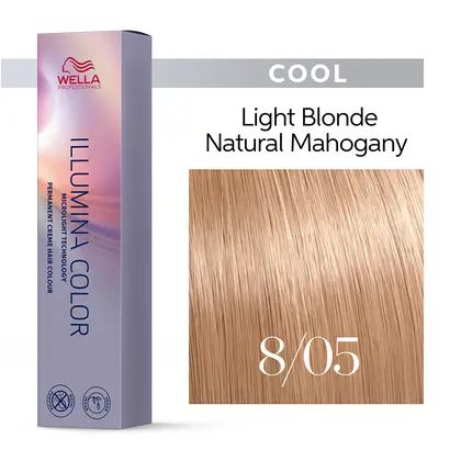 WELLA PROFESSIONALS COLOR  FRESH CREATE
