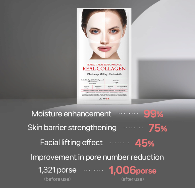 DERMAFIX REALCOLLAGEN Hydrolyzed Collagen Face Masks