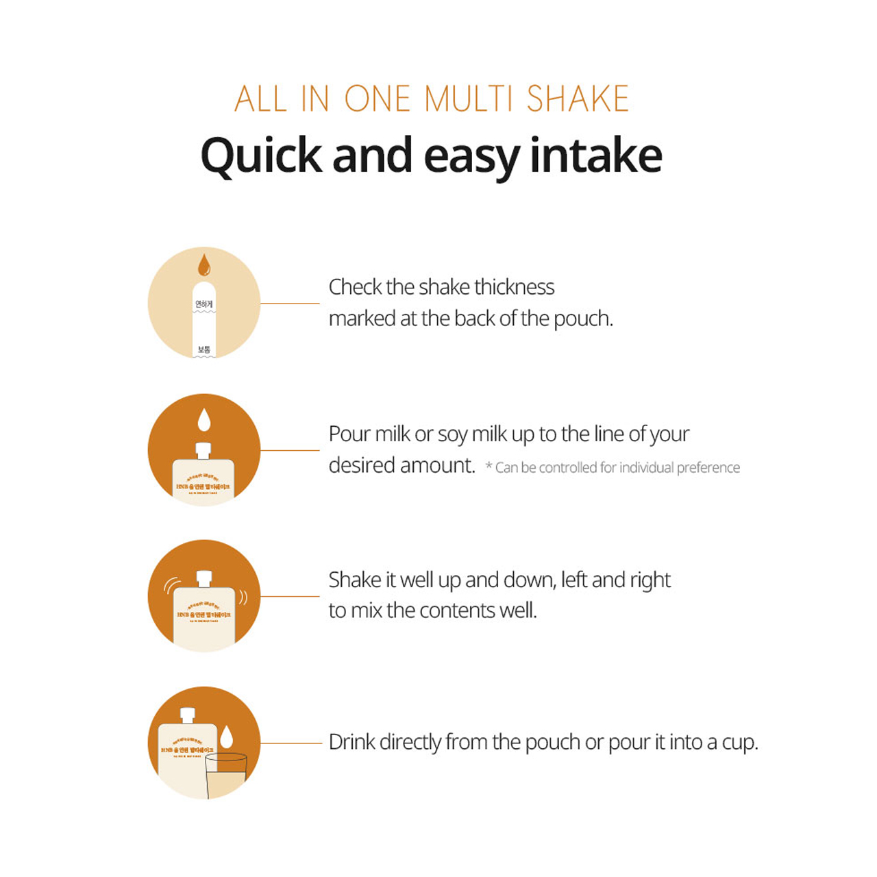 HNB All-in-One Multi Shake (3 Flavors) / Diet Shake / Weight Loss High Protein Nutrition Shake