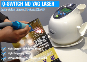 Mini Q switched nd yag laser tattoo removal pigment Eye line Freckle Laser Beauty Equipment