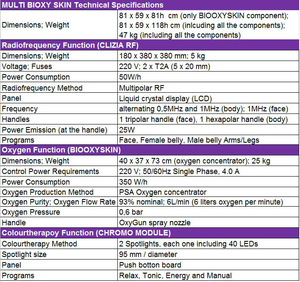 New Oxygen rf skin tightening machine MULTI BIOXY SKIN from Italy Multi-functional Beauty Equipment