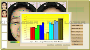 hot sell magic mirror facial skin analyzer / 3d face camera