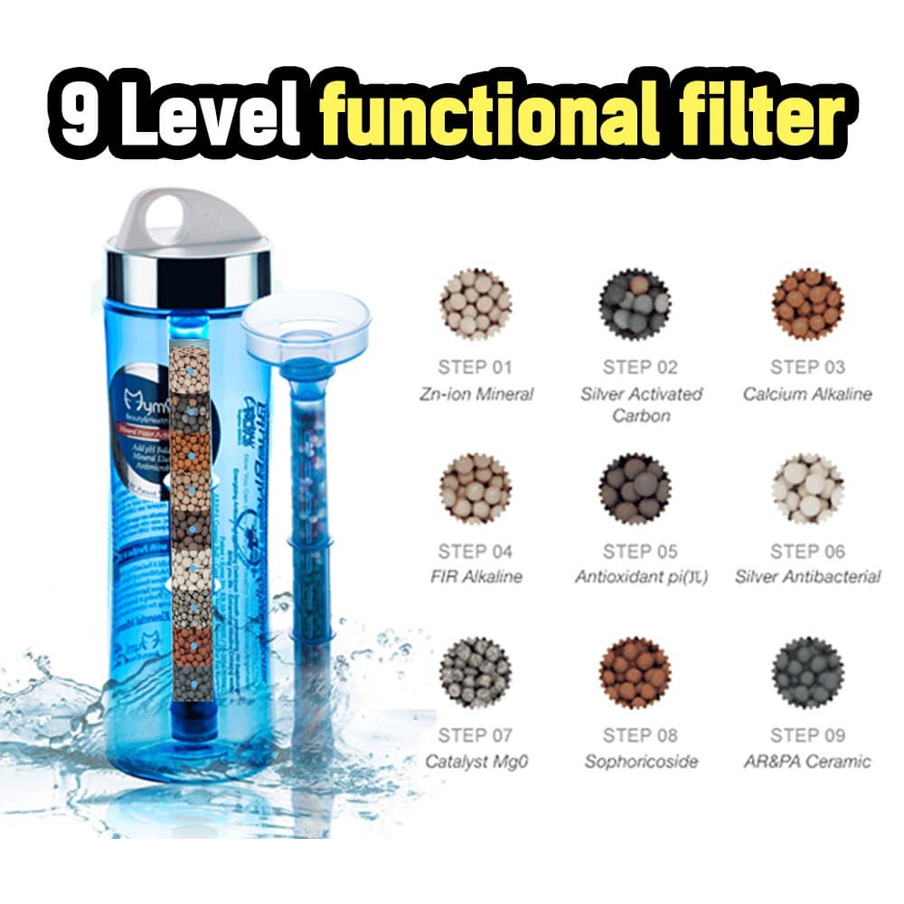 Mymi BlueBlue 600ml