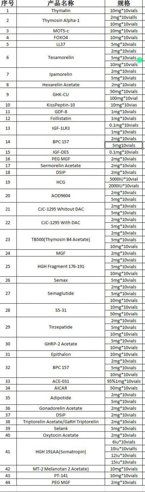 Semaglutide 910463-68-2 Muhuang