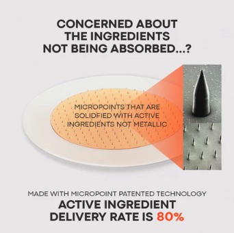 Brightening Microneedle Patch 12 Patches Red Spot Care from Acne Pimple Blemish - Overnight