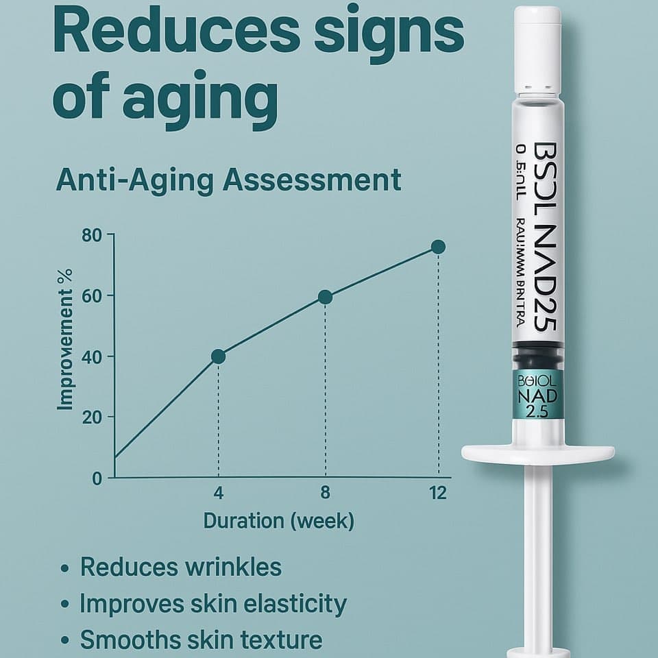BSDL NAD 2.5, Skin Care, Anti aging