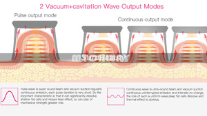 New product ideas 2018 Fat REDUCE cellulite Freezing Machine Slimming Machine Vacuum Cavitation System