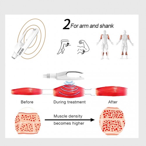 Technolongies of Double Function EMT+EMS Hiemt PRO Max 2 Handles EMS and Sculpture Machine and Body Slimming Machine