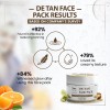 TNW – The Natural Wash D-Tan Face Pack for Glowing & Radiant Skin | Effective Tan Removal Face Pack | Anti-Tan Face Pack with Orange Extract