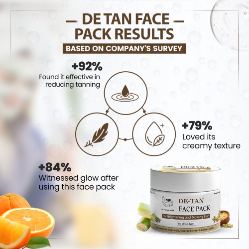 TNW – The Natural Wash D-Tan Face Pack for Glowing & Radiant Skin | Effective Tan Removal Face Pack | Anti-Tan Face Pack with Orange Extract