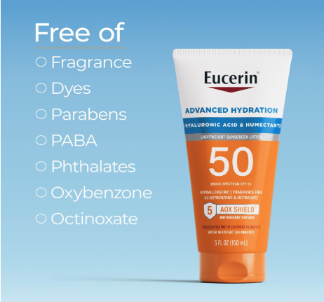 Eucerin Sun Advanced Hydration SPF 50 Sunscreen Lotion – Lightweight, Fragrance-Free, Hypoallergenic