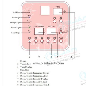 Photo dynamic therapy pdt / bio light therapy led skin care machine / pdt led light therapy