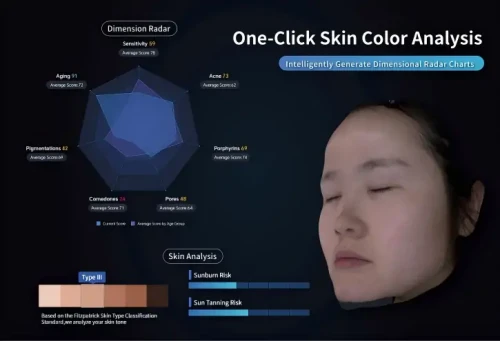UTECH SKin 3D-U8 Professional 3D Skin Analyzer Machine For Clinics And Dermatologists