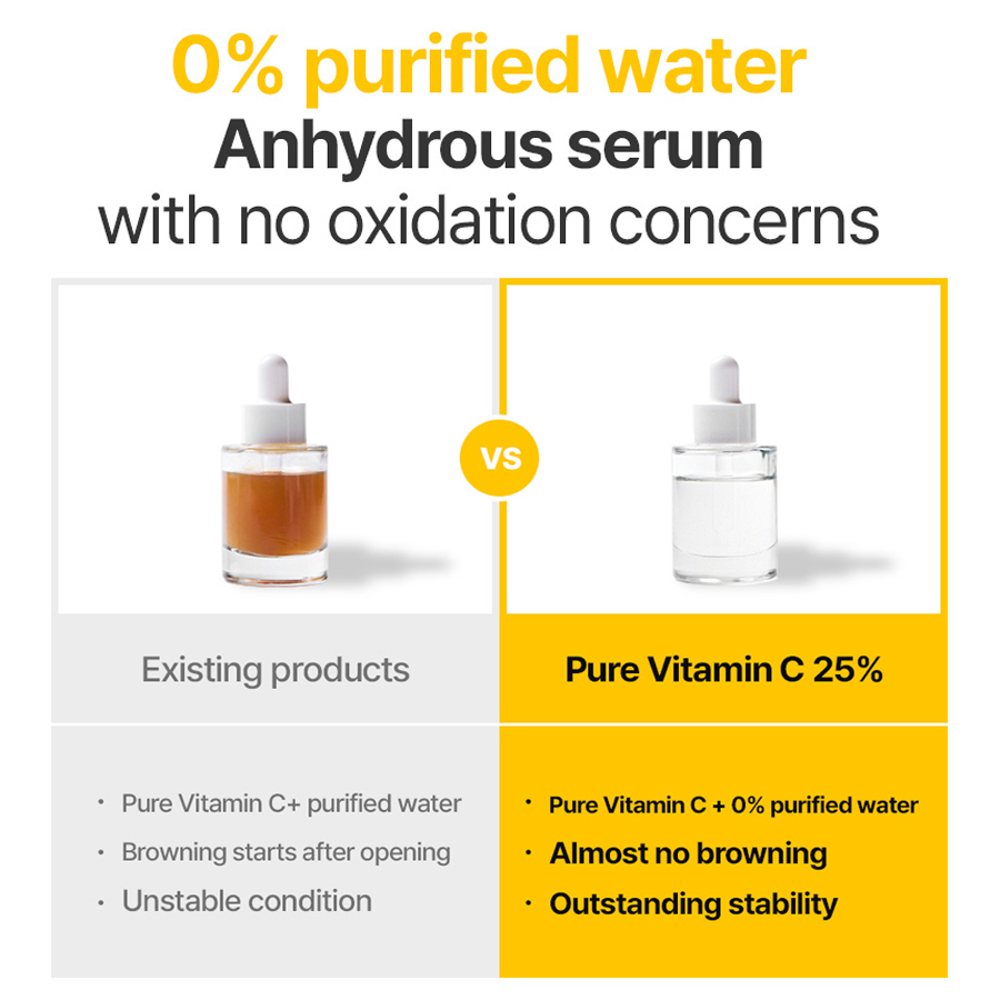 25% of PURE VITAMIN C SERUM