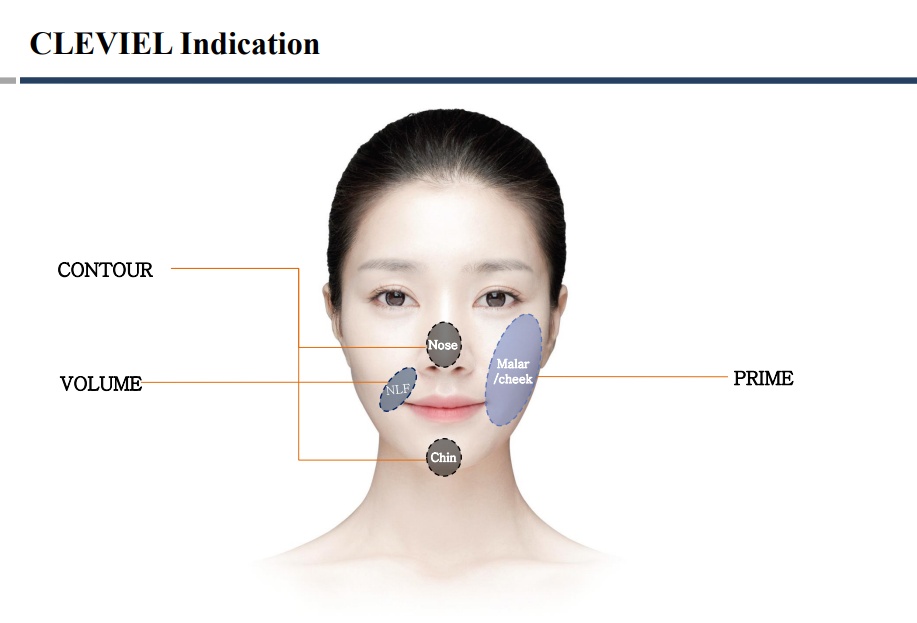 CLEVIEL Filler Hyaluronic Acid Filler HA Filler Dermal Filler made in Korea