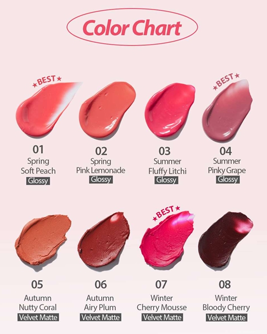 PERSONalldays_Lip tint