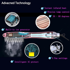 Professional Ionic Color Beauty Hair Salon Hood Dryer