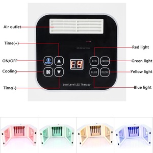 Best Selling Products PDT 4Colors LED Light Photodynamic Facial Skin Care Rejuvenation Photon Therapy Machine US Plug