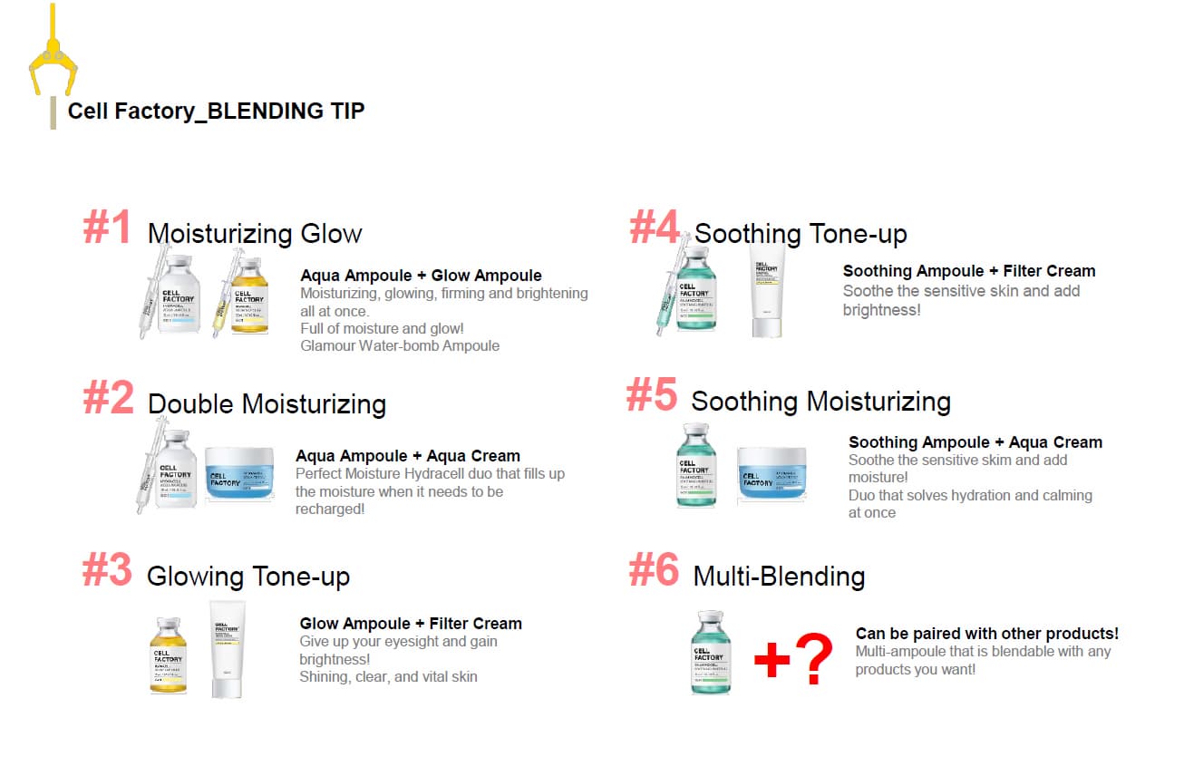 Cell Factory Hydracell Aqua Ampoule