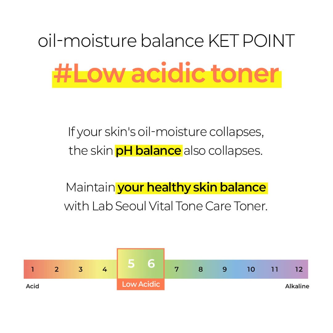 LAB SEOUL VITAL TONE CARE TONER