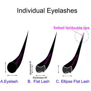 silk lashes ellipse flat individual lashes with forked tips ellipse flat lashes own brand eyelashes