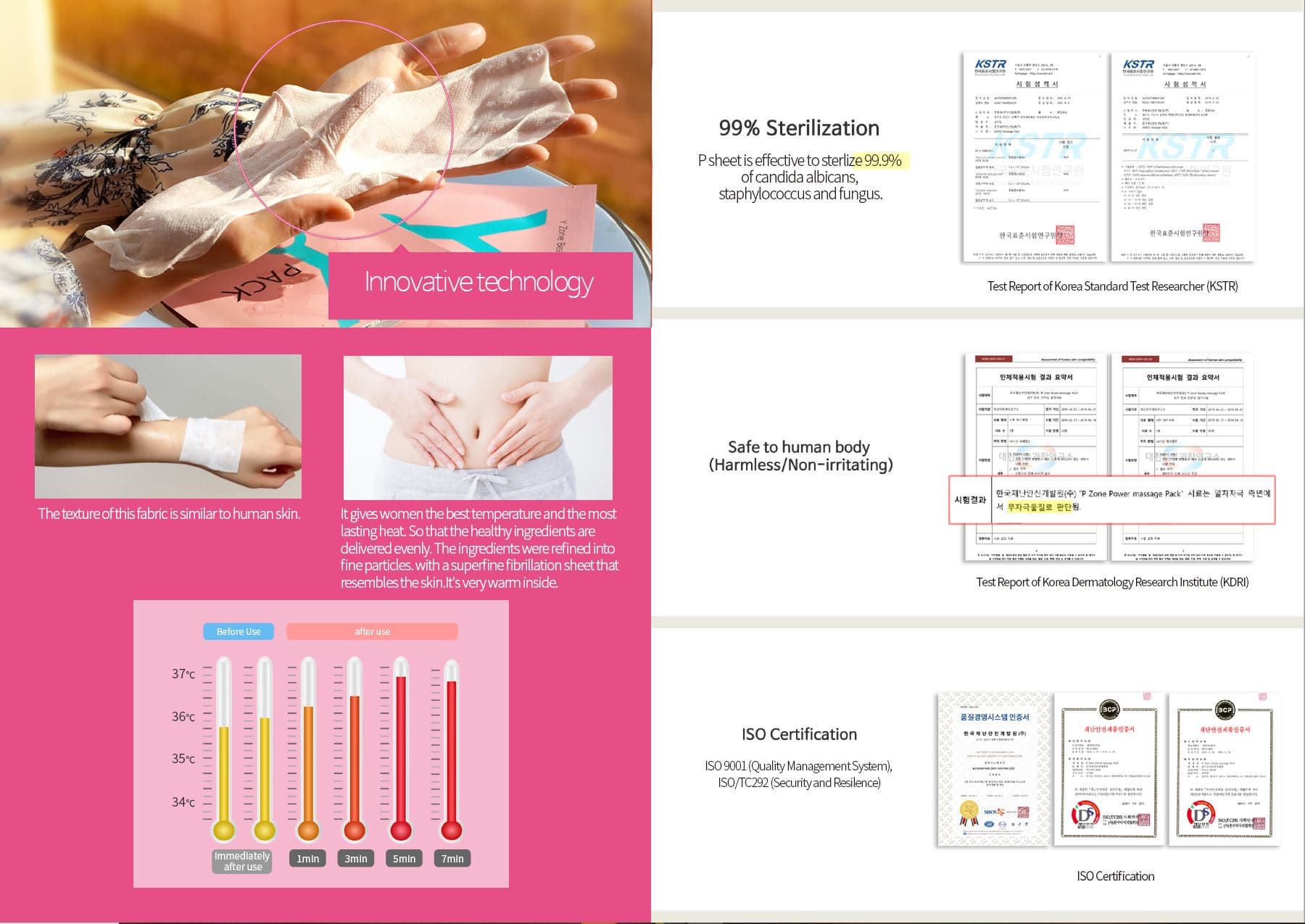 Y Zone Beauty massage pack