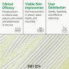 INFOD+ XCESPI316 Gel Cleanser