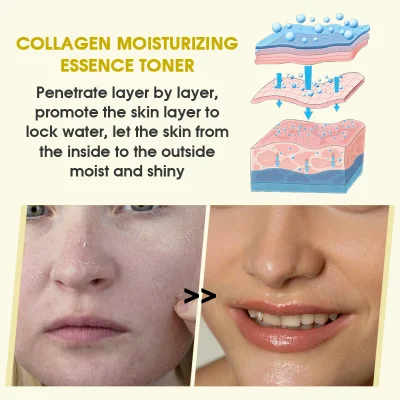 Collagen Anti Aging Moisturizing Restoring Wrinkle Facial Essence V C Serum