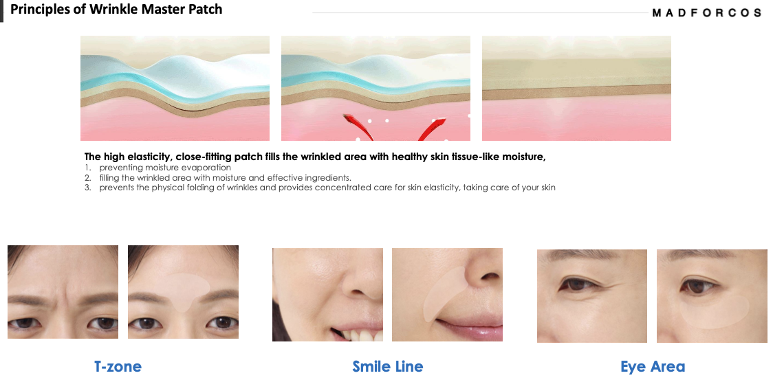 [Madforcos] Wrinkle Master Patch, skin care 