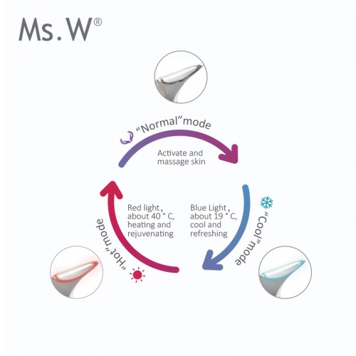 2025 Hot Sale Hot and Cool Vibration Neck Face Lifting Beauty Device Facial Massager