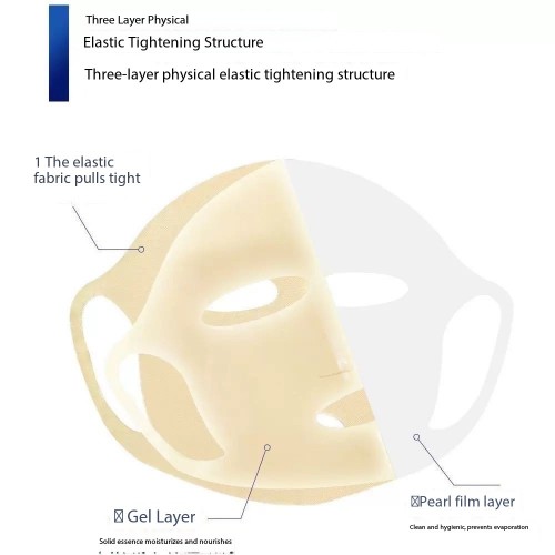 Full face hanging Ear Hydrogel mask
