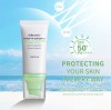 Lakerain Centella Asiatica Sunscreen Essence Lotion, Refreshing Non‑Greasy UV Protection, Soothing Moisturizing Sun Lotion for Face