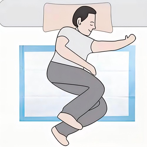 Lechen Disposable Adult Incontinence Underpad Waterproof Nursing Pad Bed Pad