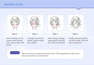 Bioaqua Blueberry Dark Circles Under Eyes Removal Lotion Anti Wrinkle Anti Age Eye Skin Firming Care Cream