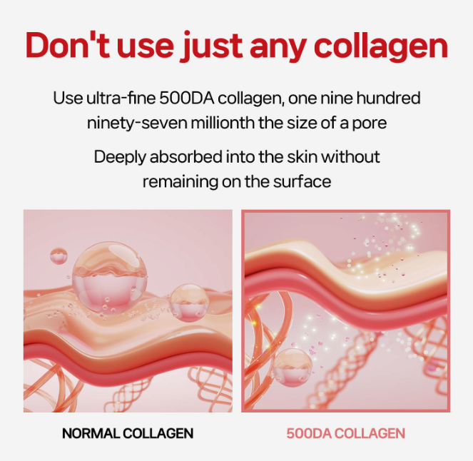 DERMAFIX REALCOLLAGEN Hydrolyzed Collagen Face Masks