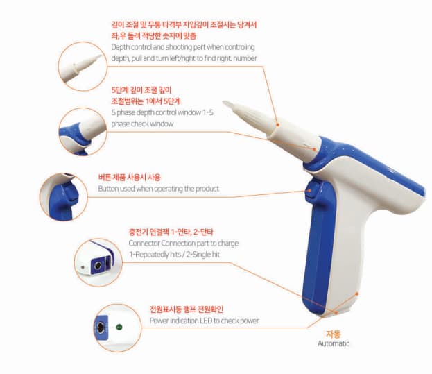 Exsanguination Machine And Lancet Personal Beauty Health Medical Care Products