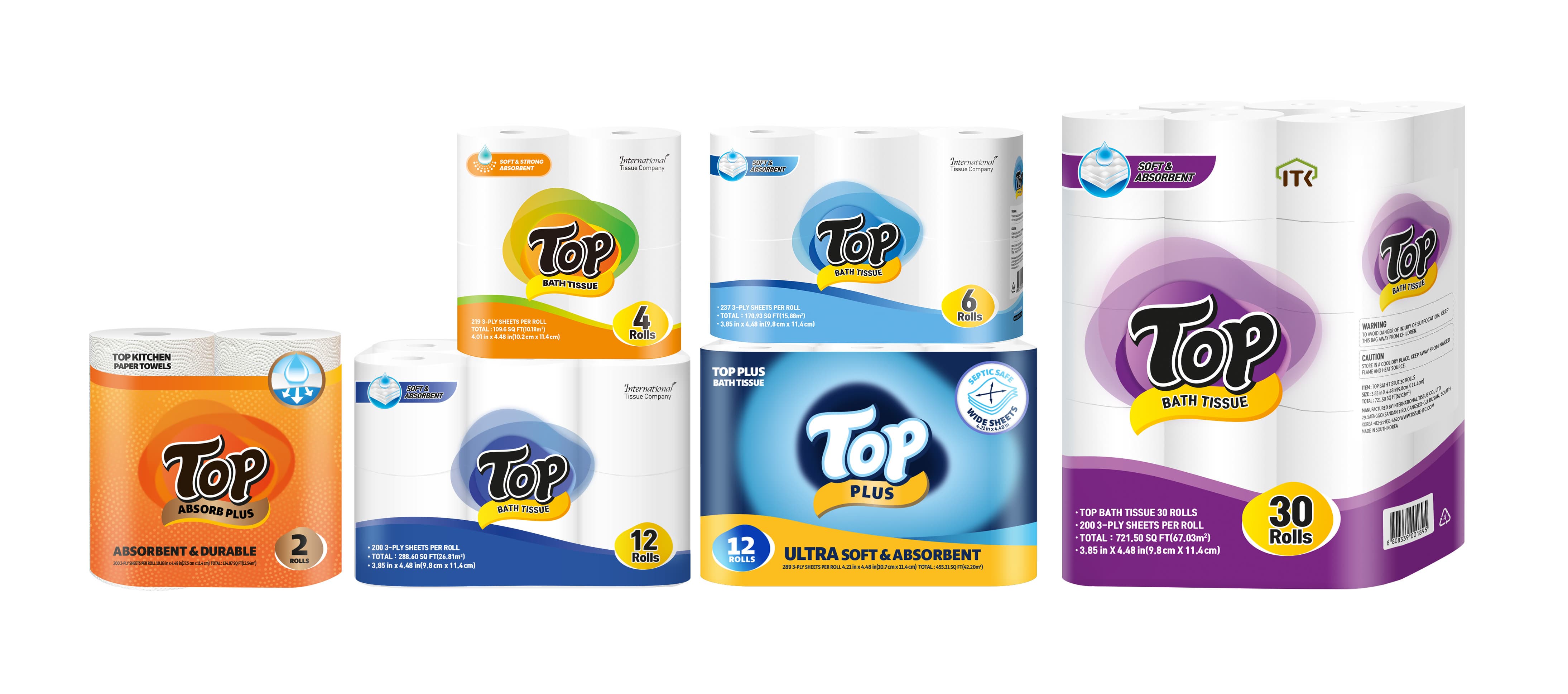 TOP Home essentials; Toilet paper, Facial Tissue, Kitchen Paper towels