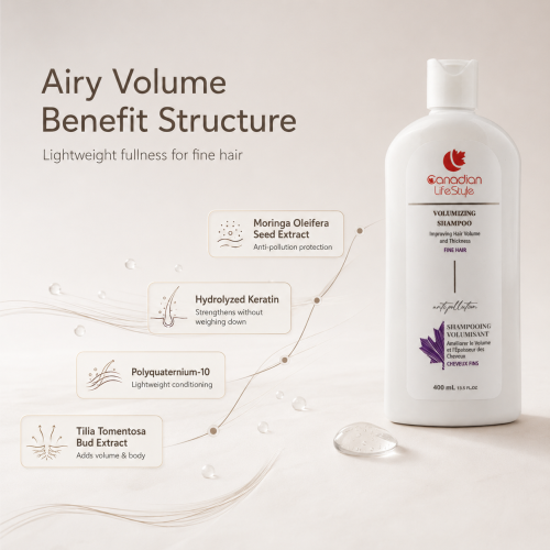 Volumizing Shampoo Fine Hair – 400 ml